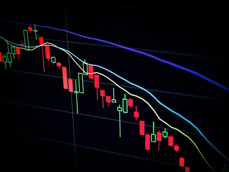 Copytrading